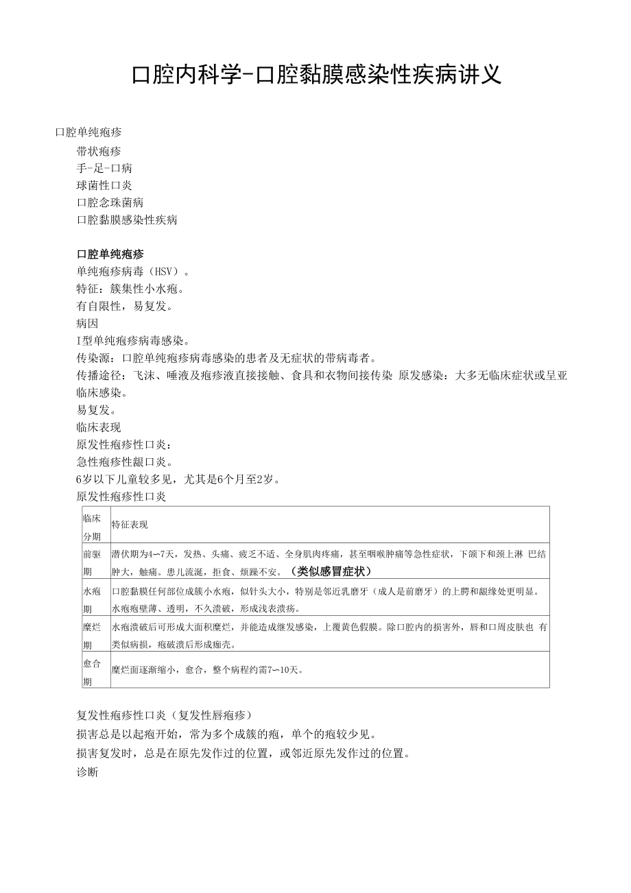 口腔内科学-口腔黏膜感染性疾病讲义.docx_第1页