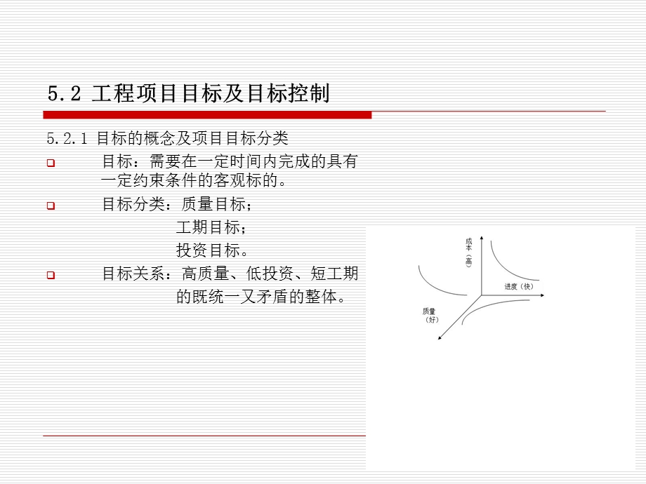 高速公路建设与.ppt_第3页