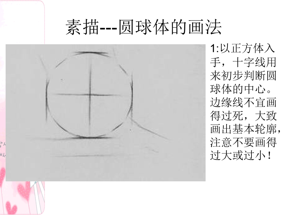 素描-圆球体的画法.ppt_第2页