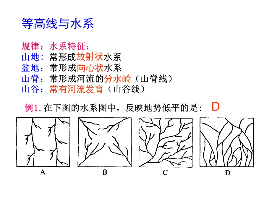 等高线地形图四.ppt_第2页