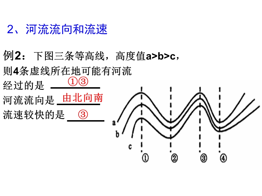 等高线地形图四.ppt_第3页