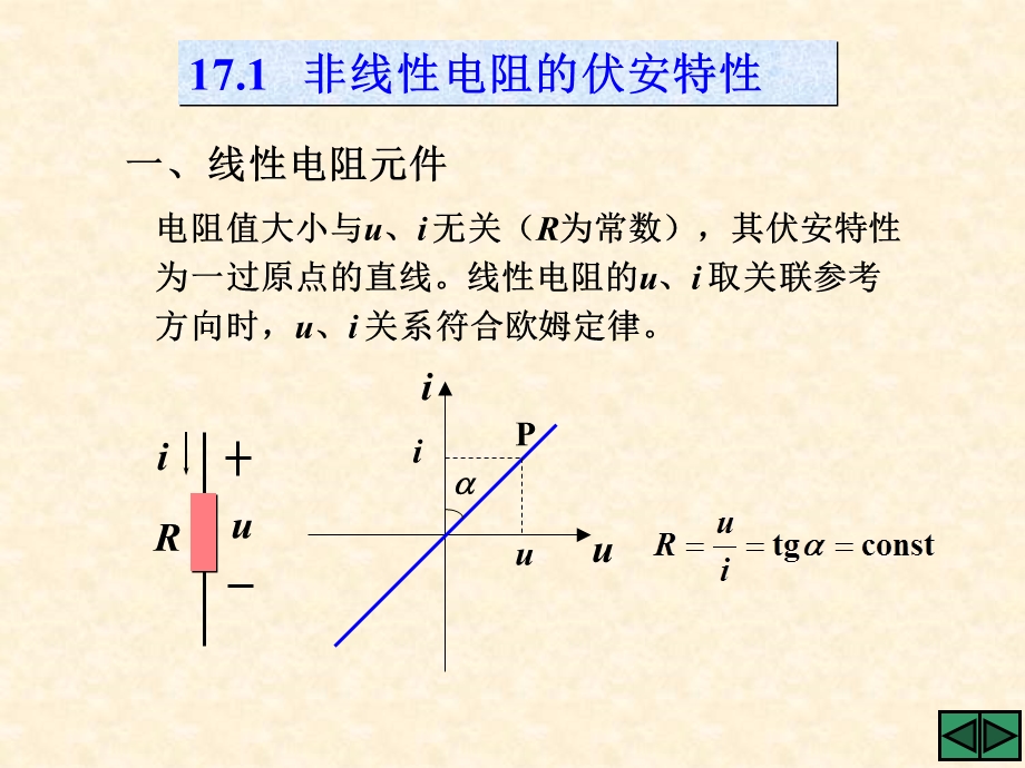 非线性电路简介.ppt_第2页