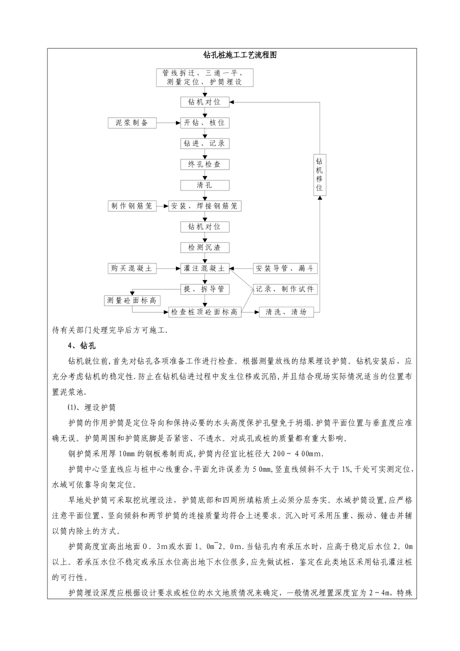 左幅钻孔桩基础施工技术交底.doc_第2页