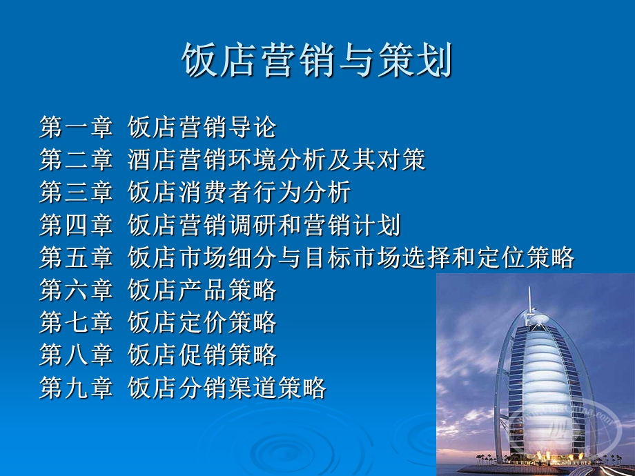 饭店营销与策划.ppt_第1页