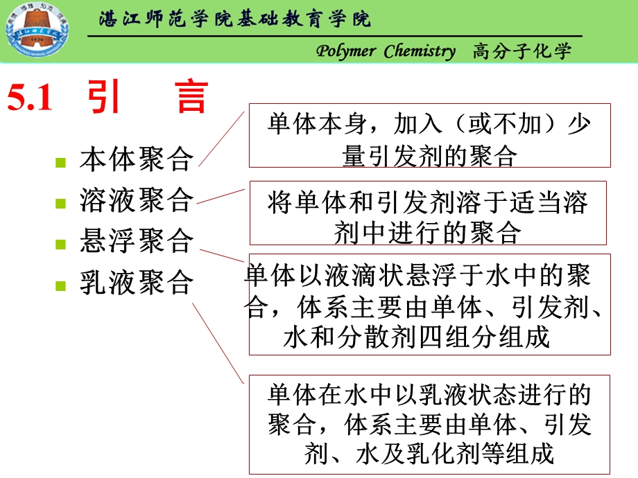 高分子聚合方法.ppt_第3页