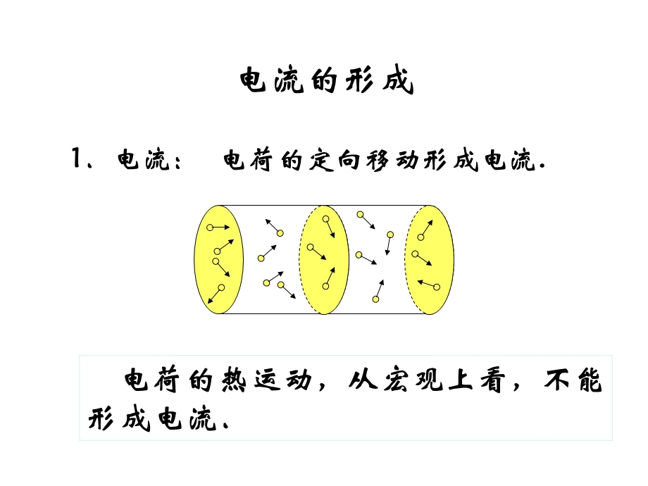 高二物理恒定电流ppt.ppt_第3页