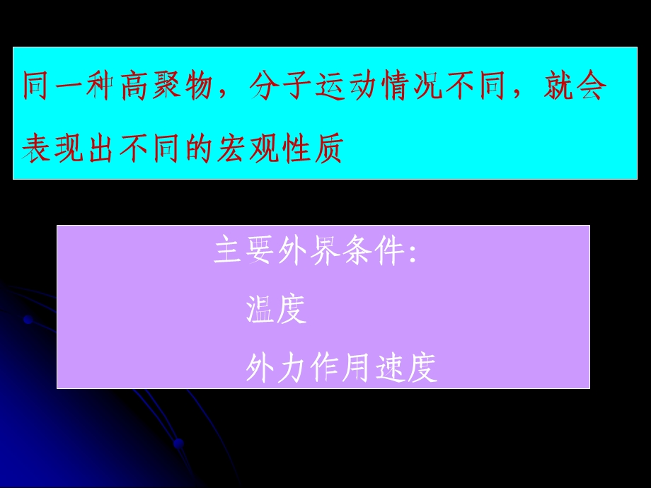 高分子材料性质.ppt_第3页