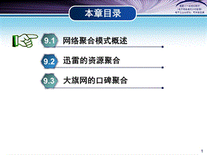 网络聚合模式案例分析.ppt