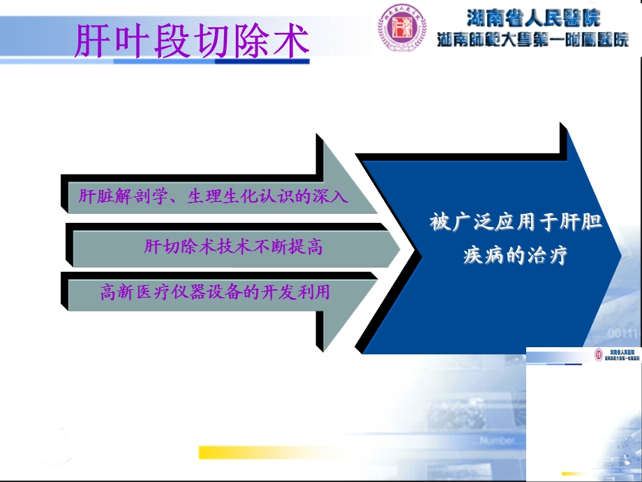 肝脏手术并发症.ppt_第2页