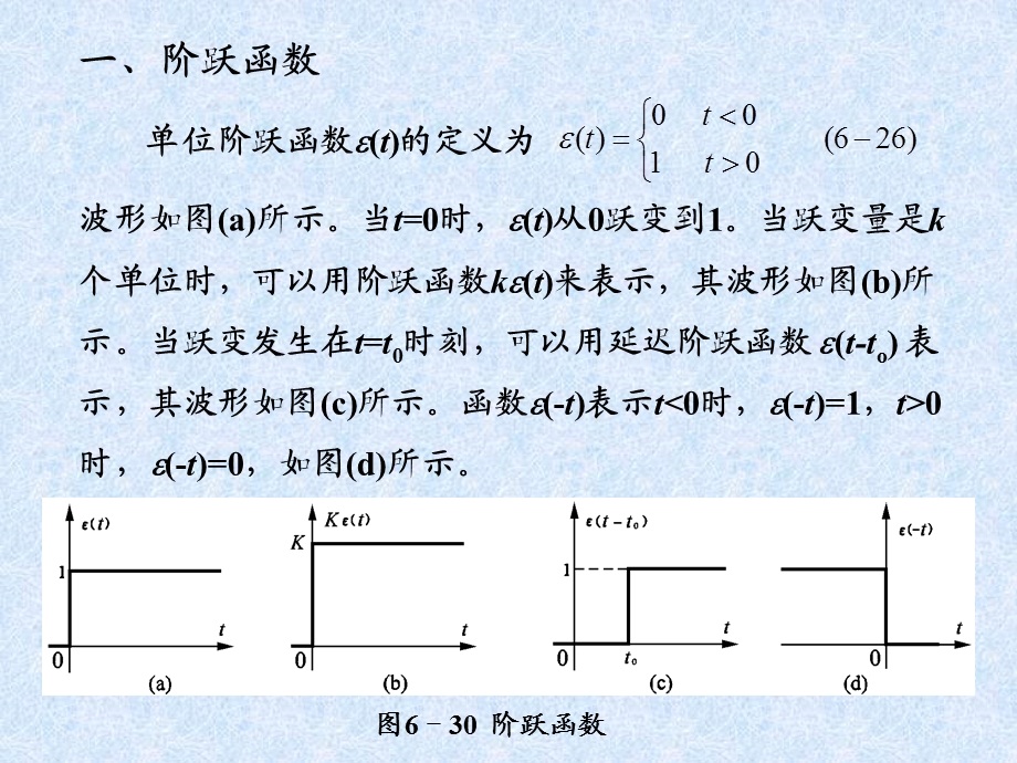 阶跃函数和阶跃响应.ppt_第2页