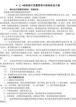 医院质量管理与持续改进方案.docx