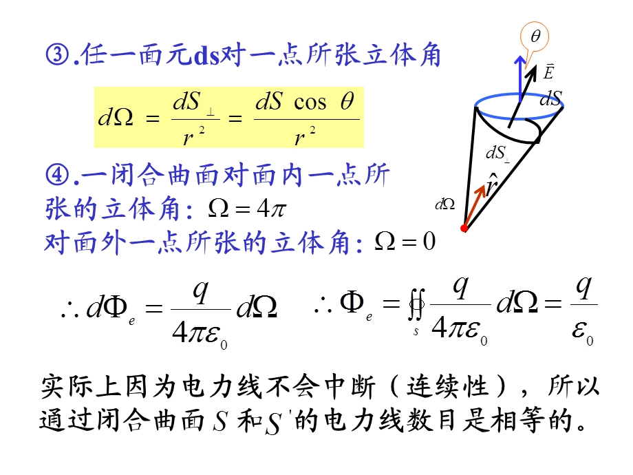 高斯定理的证明.ppt_第3页