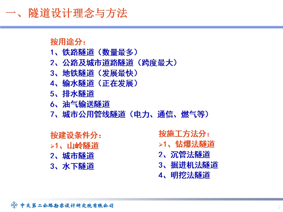 隧道设计对施工技术的要求.ppt_第3页