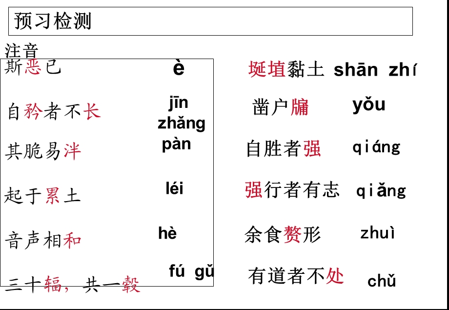 高二语文选修老子《有无相生》PPT.ppt_第2页