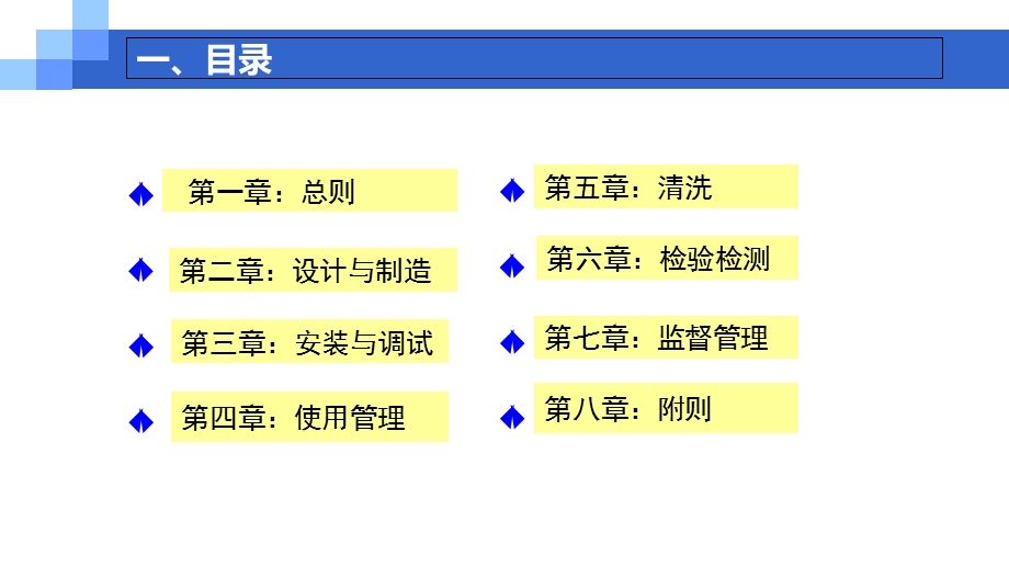 锅炉水质监督检验规则.ppt_第2页