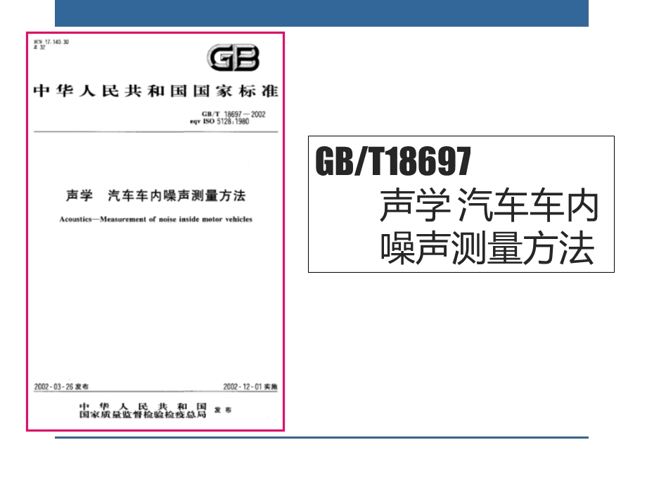 驾驶人耳旁噪声检验方法.ppt_第3页