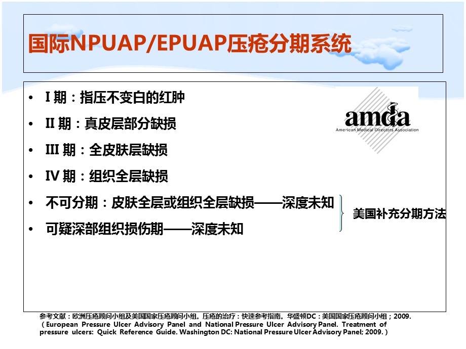 风险皮肤的处理技巧.ppt_第3页