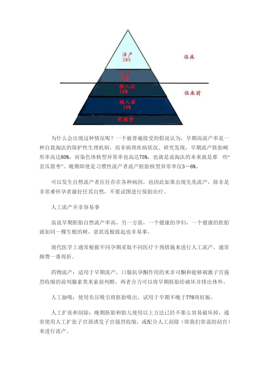 古代堕胎药真的管用吗.docx_第3页