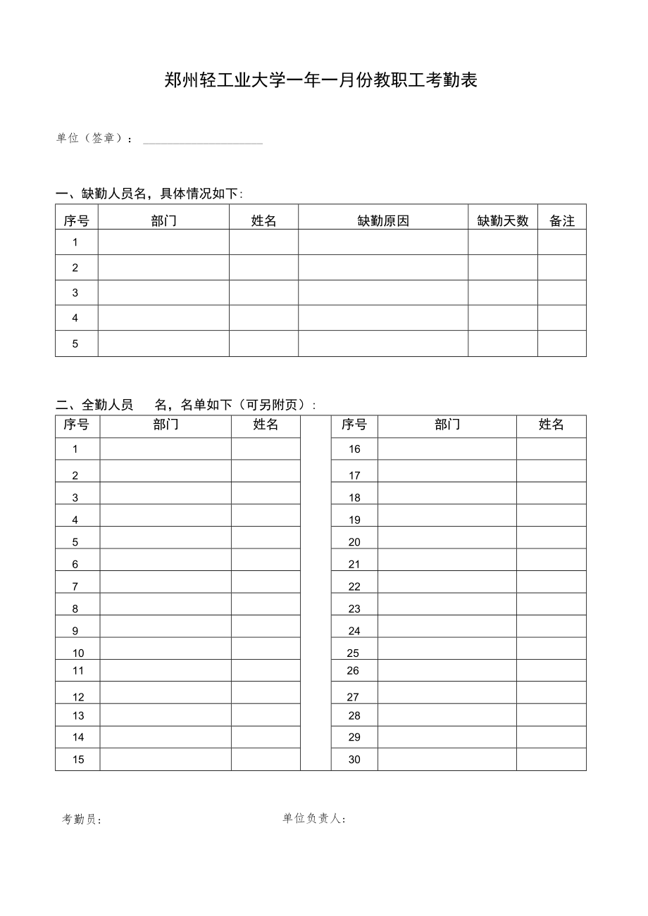 郑州轻工业大学年月份教职工考勤表.docx_第1页