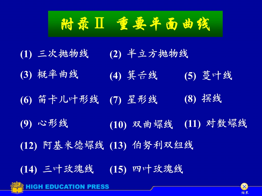 高等数学中重要平面曲线.ppt_第1页