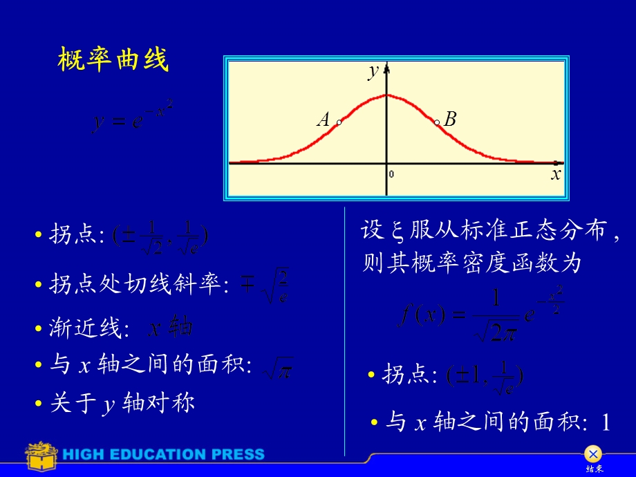 高等数学中重要平面曲线.ppt_第3页