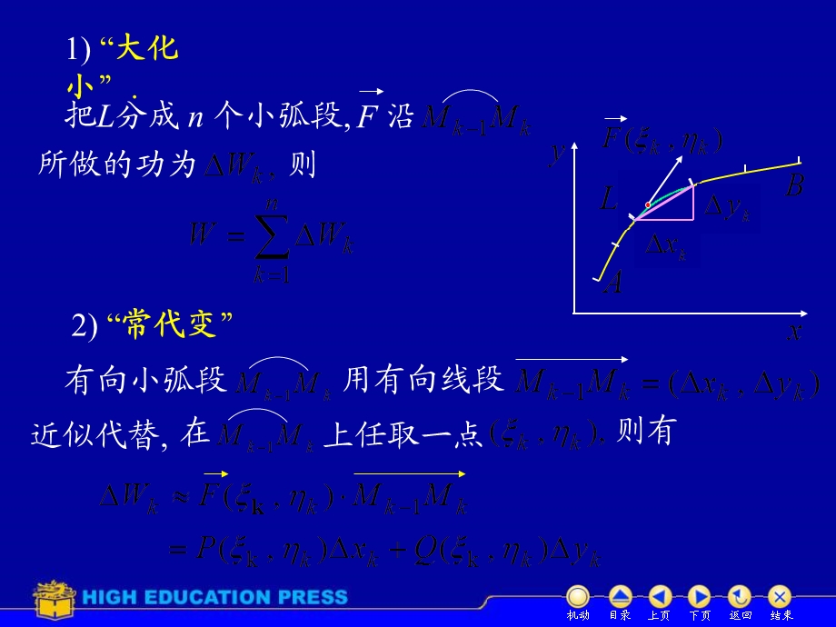 高等数学(下册)D102对坐标曲线积分.ppt_第3页