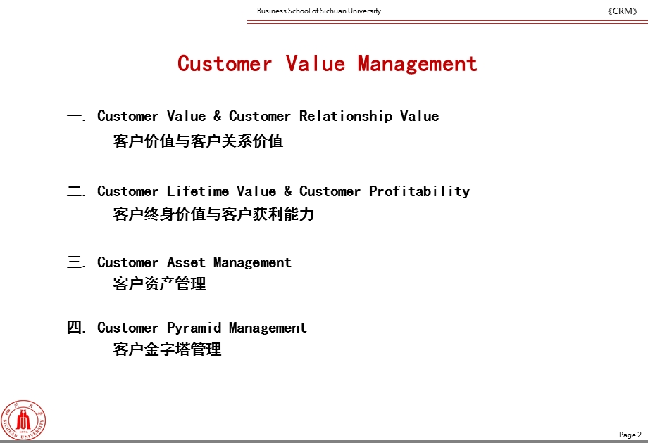 顾客价值管理CV.ppt_第2页