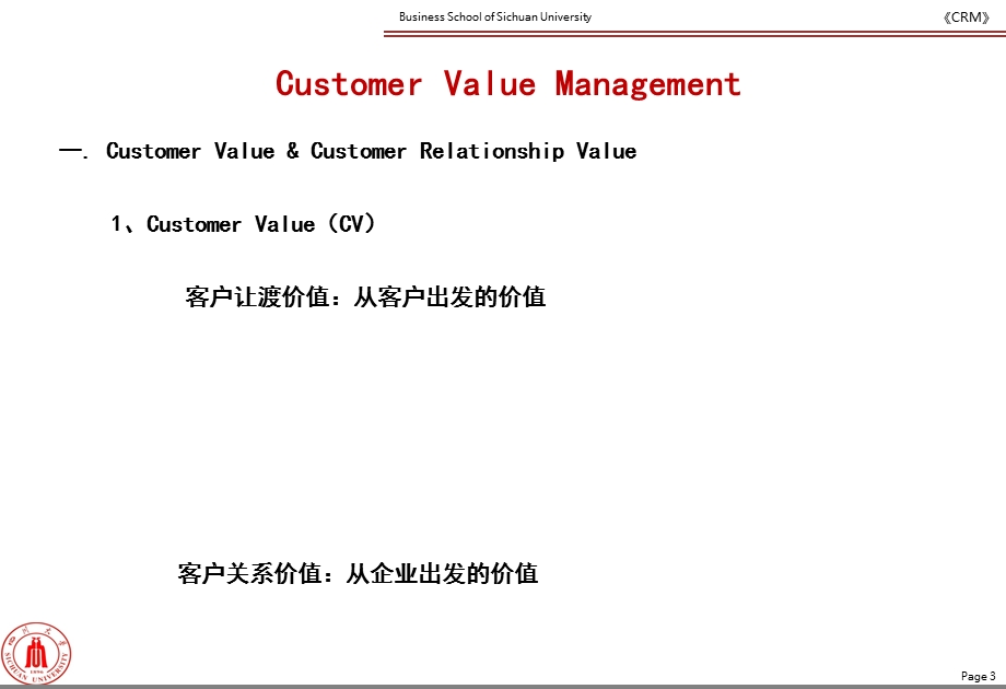 顾客价值管理CV.ppt_第3页