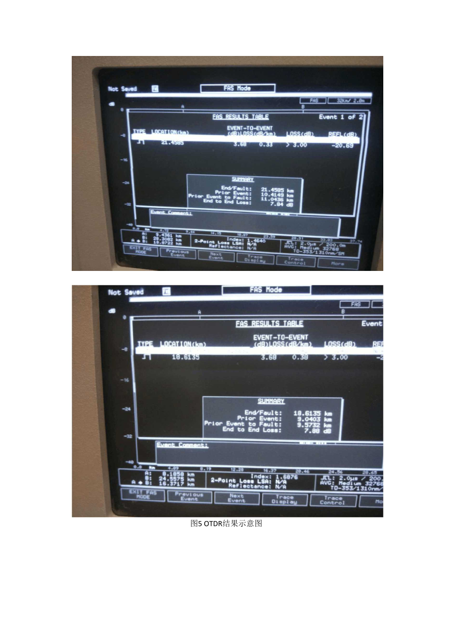 北邮光纤通信实验报告.docx_第3页