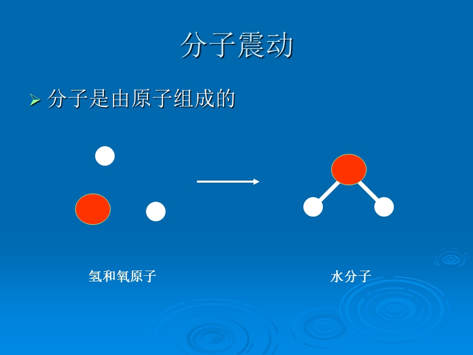 红外分析仪的培训教程.ppt_第2页