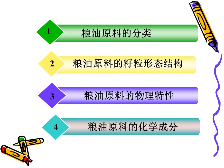 粮油品质及其理化性质.ppt_第2页