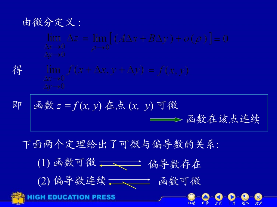 高等数学(下册)D83全微分.ppt_第3页