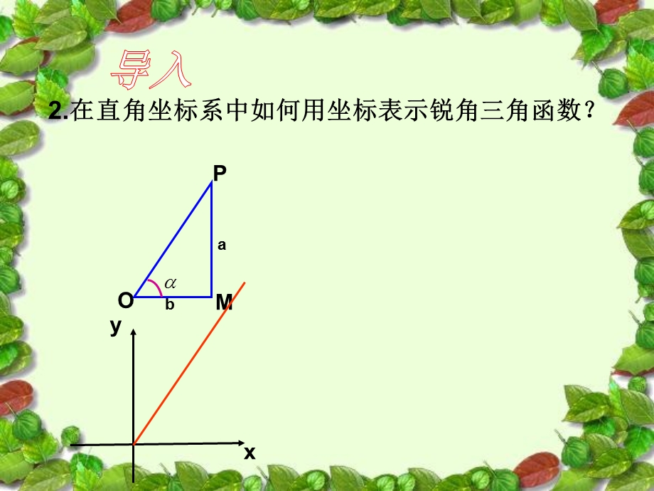 角的三角函数ppt.ppt_第3页