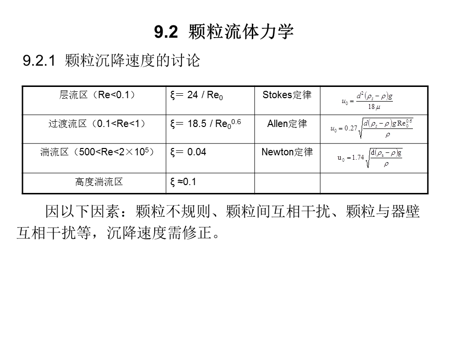 粉体的流体输送与贮存.ppt_第3页