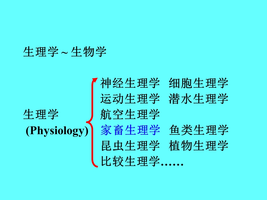 畜禽生理学基础.ppt_第2页