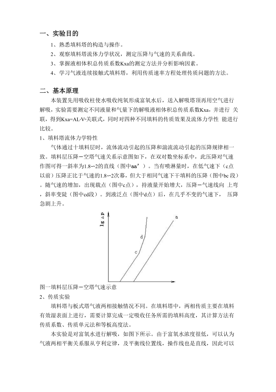 四、填料吸收传质系数测定.docx_第2页