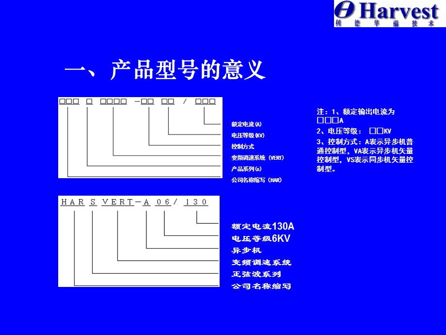 高压变频调速系统.ppt_第2页