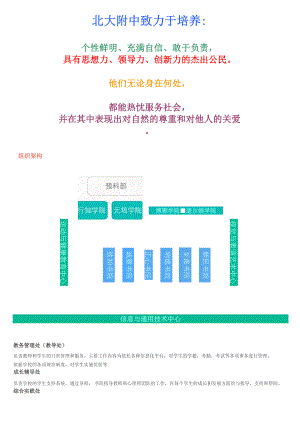 北大附学生手册.docx