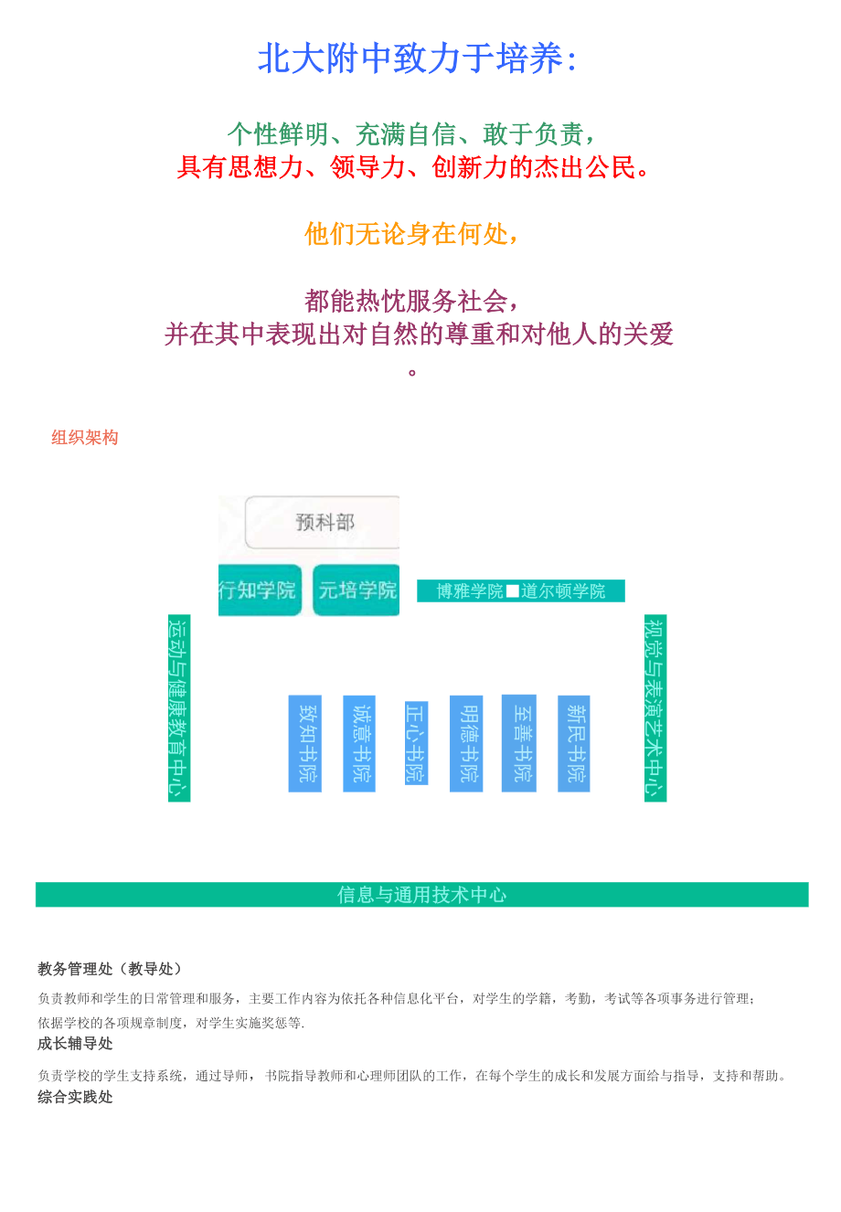 北大附学生手册.docx_第1页