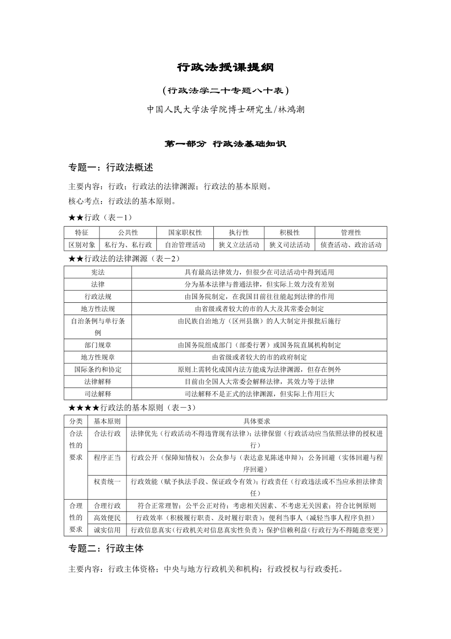 行政法八十表.doc_第3页