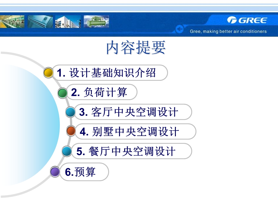 风管机设计培训.ppt_第2页