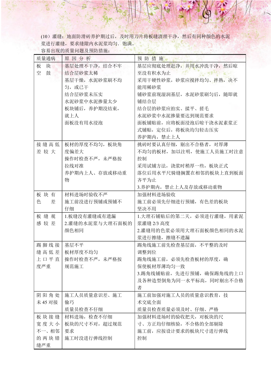 【精编】防滑地砖楼面施工方案5.doc_第2页