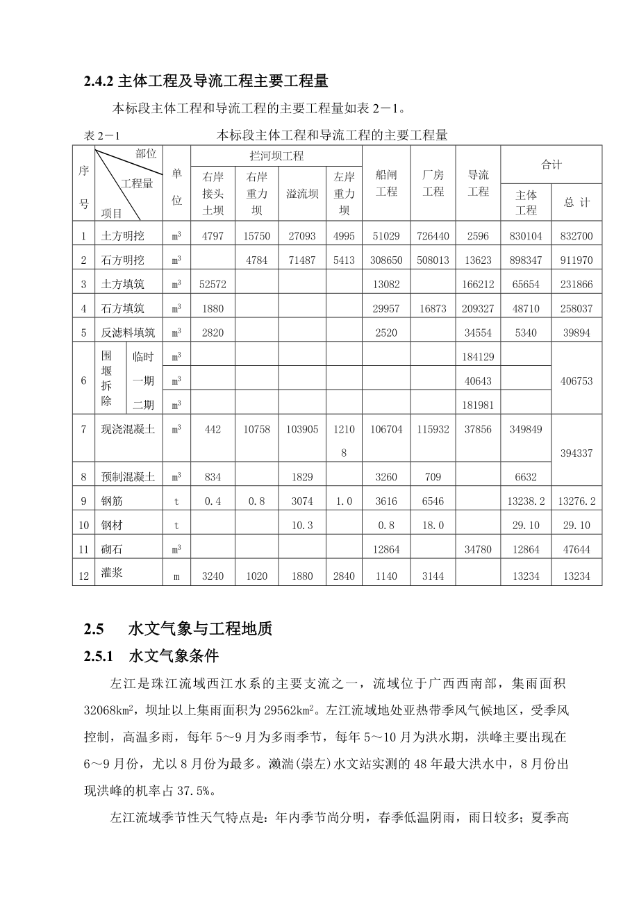 山秀水电站总施工组织设计【建筑施工】.doc_第3页