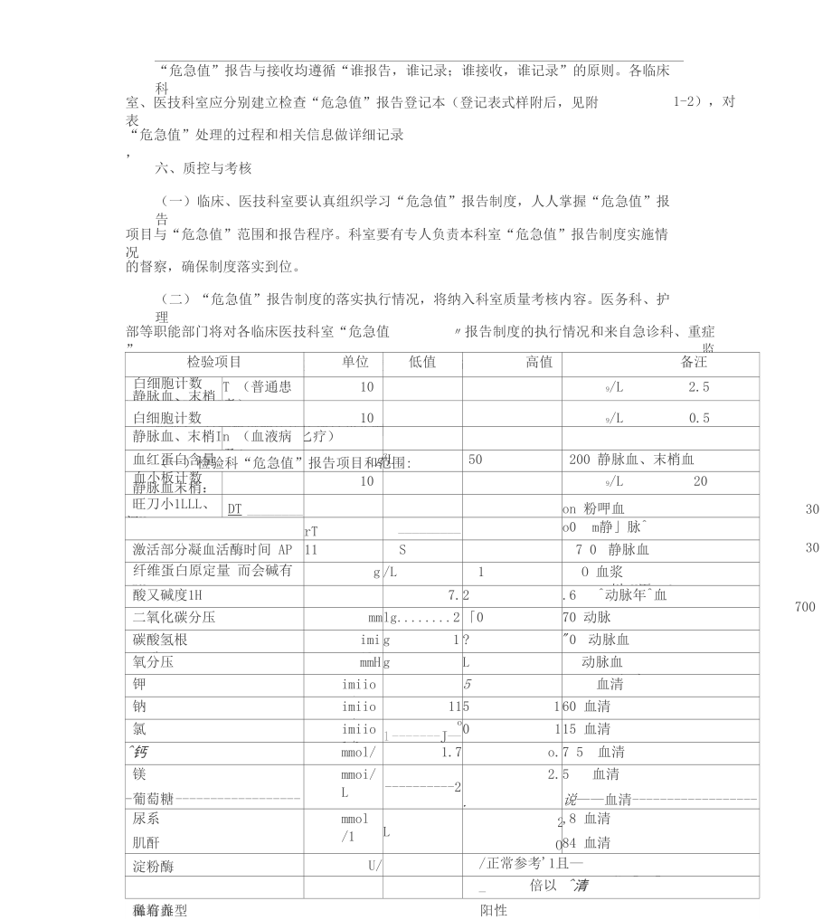 医技科室临床危急值报告制度.docx_第3页