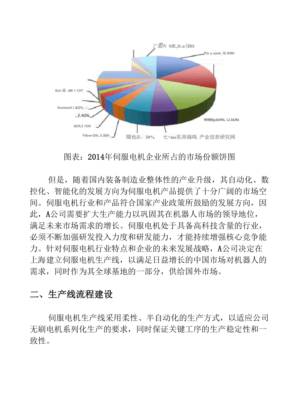 单件流 电机生产中的应用.docx_第2页