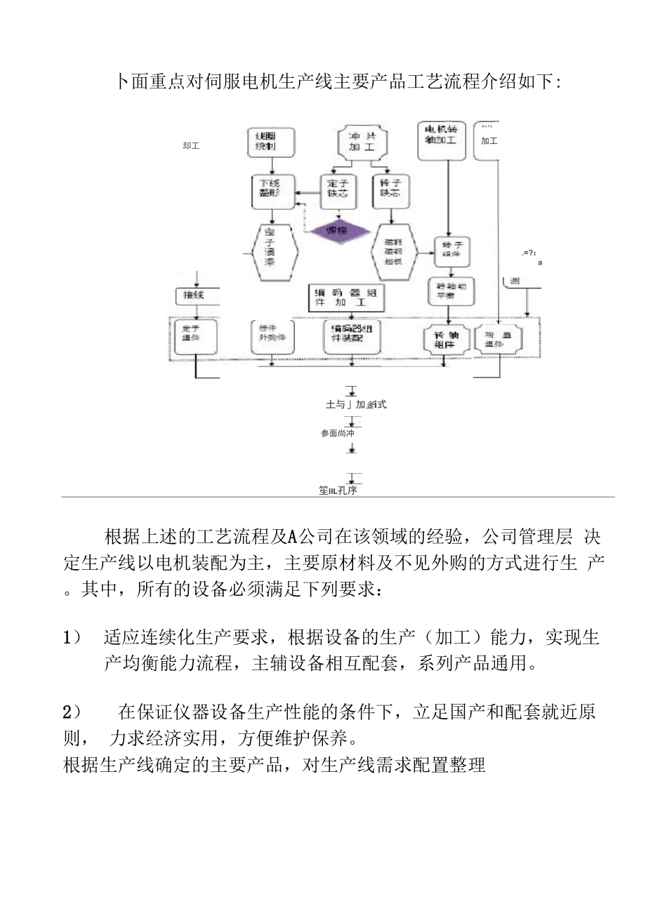 单件流 电机生产中的应用.docx_第3页