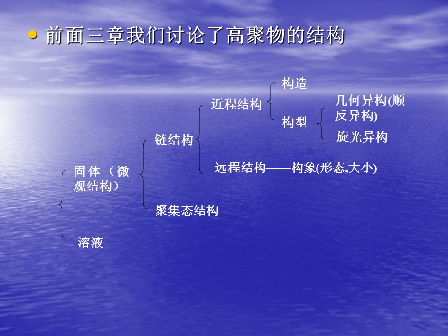 高聚物的分子运动和力学状态.ppt_第2页