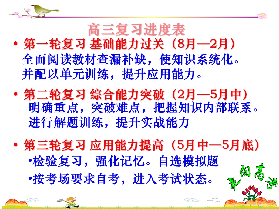 高三第一节班会课.ppt_第3页