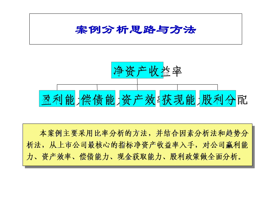 财务管理案例-长虹、康佳-学生讨论.ppt_第2页