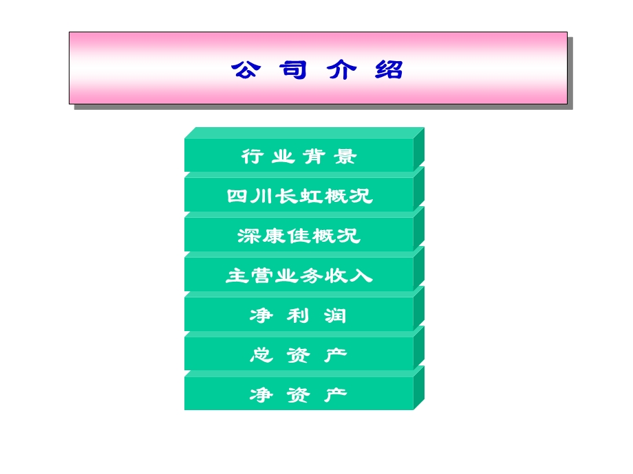 财务管理案例-长虹、康佳-学生讨论.ppt_第3页